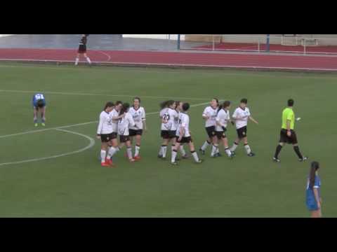 Tolosa C.F.-ko neskak denboraldi txukuna egiten ari dira