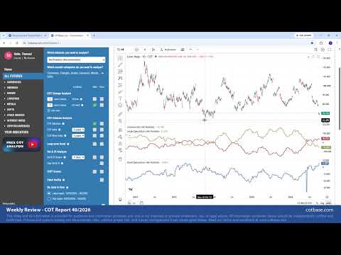Youtube preview