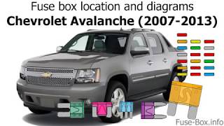 Fuse box location and diagrams: Chevrolet Avalanche (2007-2013)