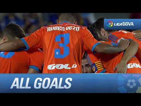 Todos los goles de Getafe CF (0-3) Valencia CF - HD
