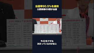 参政党、当選率90.5%を維持 #地方選挙 #参政党 #政治 #自民党