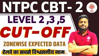 🔥RRB NTPC LEVEL 5,3,2 EXPECTED CUTOFF ZONEWISE कितनी जाएगी CUTOFF/Typing & Non Typing POST| MD CLASS
