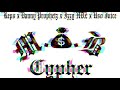 Reps x Danny Prophetz x Izzy HDZ x Uso Juice - M.igos O.ver B.itches Cypher Reps x Danny Prophetz x Izzy HDZ x Uso Juice - M.igos O.ver B.itches Cypher