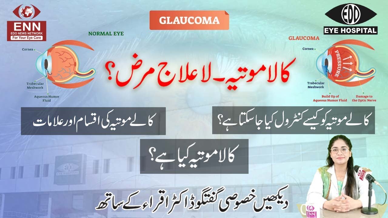 Glaucoma | Glaucoma symptoms, Types & Treatment | Risk of Glaucoma| Explained in Hindi/Urdu #edo