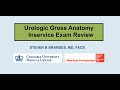 Urologic Gross Anatomy EMPIRE Urology In Service Review