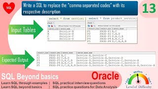 Oracle SQL Practical question Write a sql to replace the comma separated value