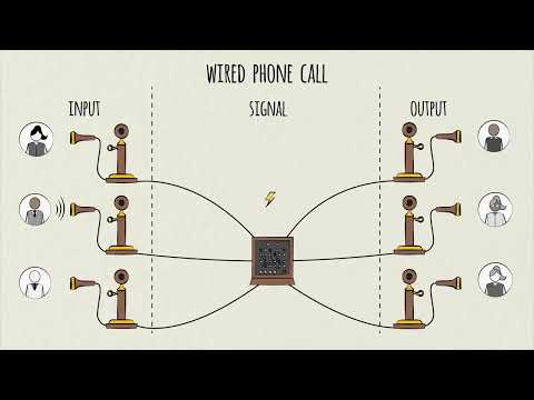 Telecom Industry Overview - How the Telecommunications Industry Works