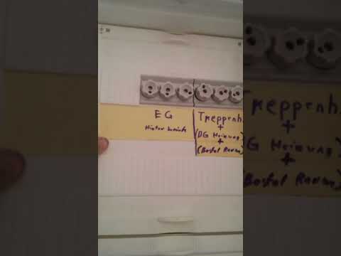 Haus Vollsanierung - 01.05.2021 Zälerschank was Brauche ich