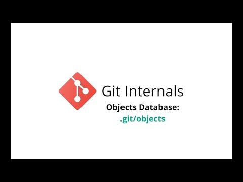 Git Internals | Objects (Arabic)