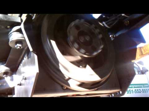 Telma Retarded testing