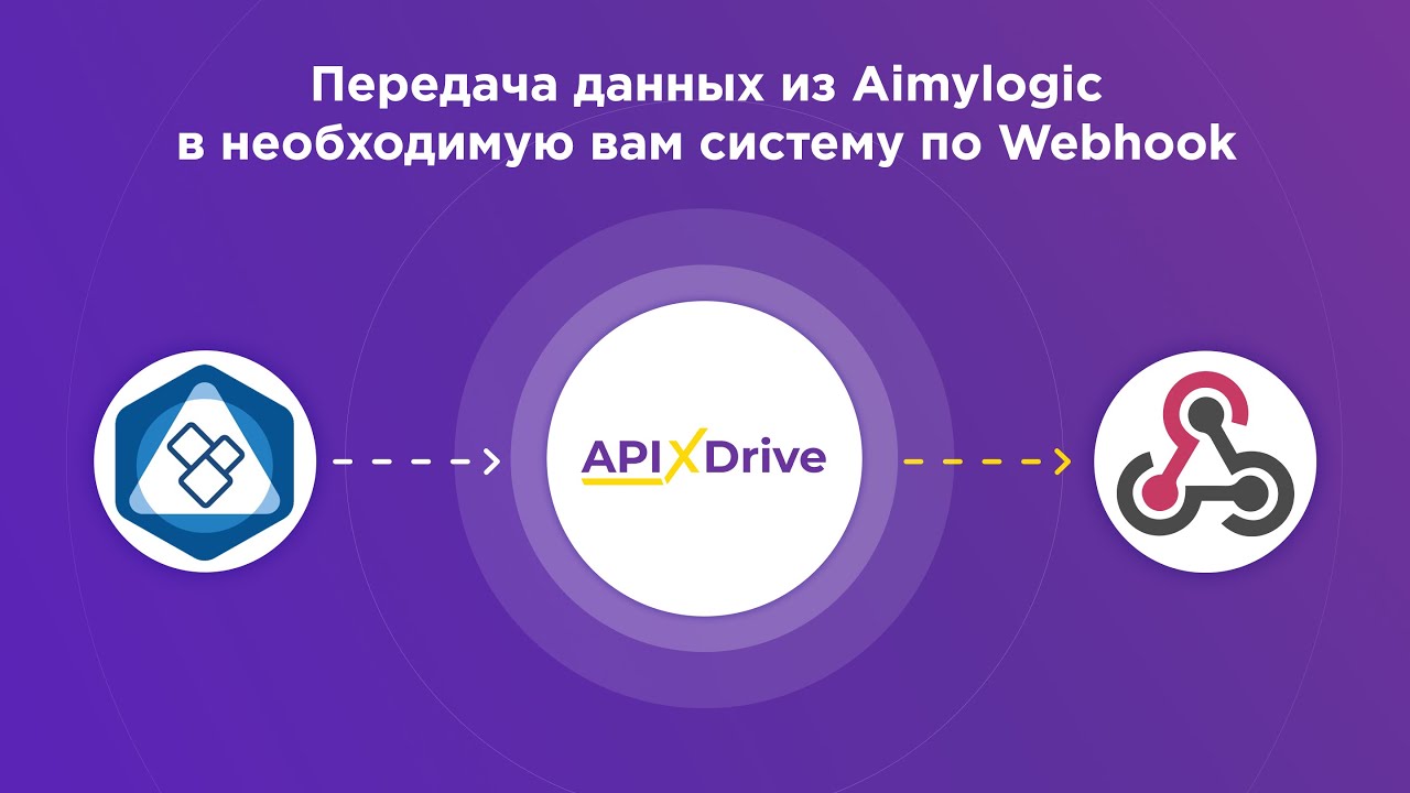 Как настроить выгрузку данных из Aimylogic по Webhook? Как настроить выгрузку данных из Aimylogic по Webhook?