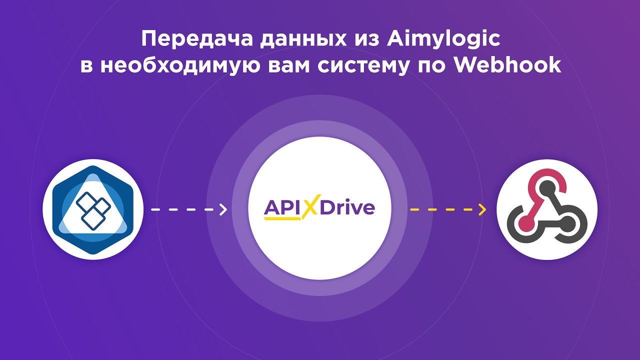 Как настроить выгрузку данных из Aimylogic по Webhook?