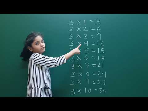 Table of 3 by Avleen Madam - LRNR Wonder Kid || LRNR Classes