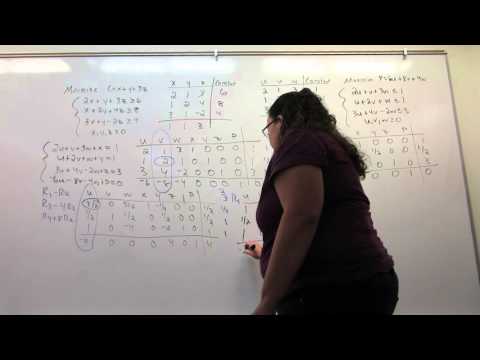 Simplex Method Minimization Problem Part 2