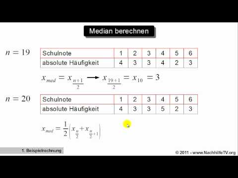 Median (0,5-Quantil) berechnen mit absoluten Häufigkeiten