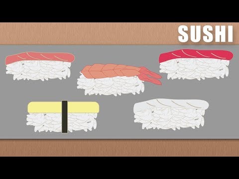 壽司（日本文化） (Sushi (Japanese Culture))