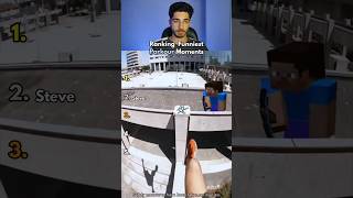 Ranking Funniest Parkour Moments
