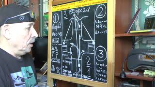 Трехзначная Система проезда от Дороги через Перекресток... Для Безопасности 