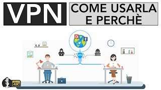 VPN | COS'È, COME E PERCHÈ USARLA