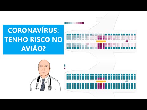 What is the risk of catching Coronavirus on a plane? Is flying safe?