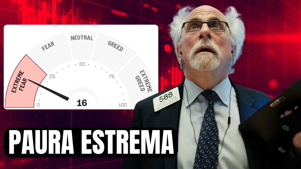 "CROLLO" dei Mercati: c'è da PREOCCUPARSI?