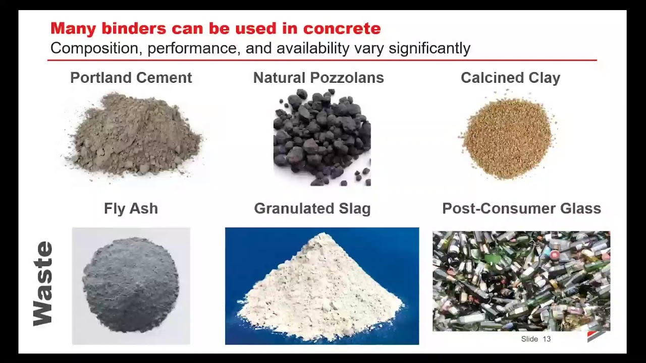 Lowering the Embodied Environmental Impacts of Cement and Concrete