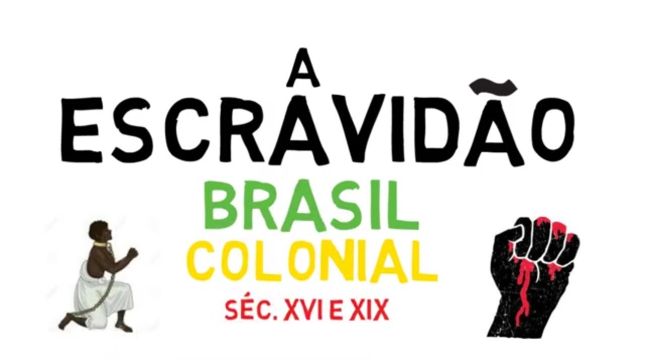 A ESCRAVIDÃO NO BRASIL COLONIAL - TRÁFICO NEGREIRO #diasporaafricana
