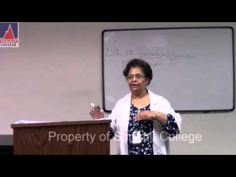 Comprehensive Review - PART 12