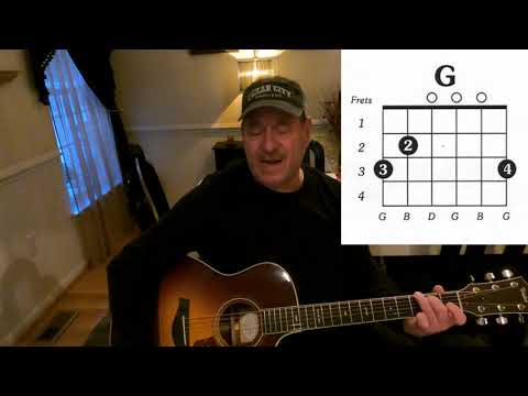 Easy beginner guitar lesson 3 chords Garth Brooks "Friend's in Low Places"