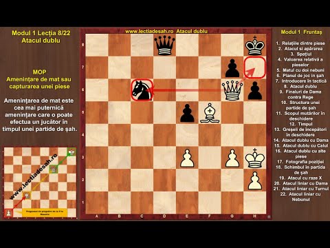 Chess Lesson: Double Attack