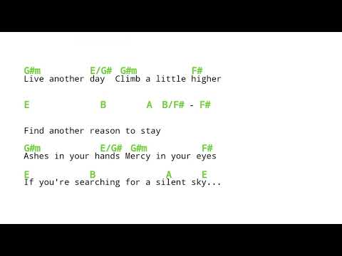 Another day - Dream Theater