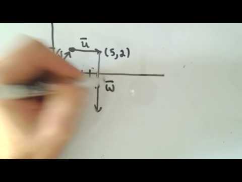 Vector Basics - Algebraic Representations Part 2