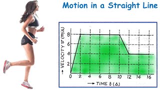 Motion in a Straight Line Q5 Class 11 Nootan Physics Solutions