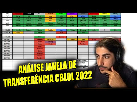 Baiano analisando a Janela de Transferência CBLOL 2022