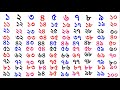 1 to 100 Bangla Number Counting // ১২৩৪৫৬৭৮৯১০ ১১ ১২ ১৩ ১৪ ১৫ ১৬ ... ৯