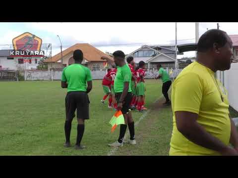 𝗨𝟭𝟮 𝗛𝗶𝗴𝗵𝗹𝗶𝗴𝗵𝘁𝘀 | 𝗗𝗲 𝗥𝗲𝘀𝘁 𝘃𝘀 𝗞𝗮𝗺𝗽𝗼𝗻𝗴 𝗕𝗮𝗿𝗼𝗲 (𝟮–𝟬) | 𝗛𝗲𝘁 𝗙𝘂𝗻𝗱𝗮𝗺𝗲𝗻𝘁 | 𝗦𝗩𝗕 𝗝𝗲𝘂𝗴𝗱𝗰𝗼𝗺𝗽𝗲𝘁𝗶𝘁𝗶𝗲