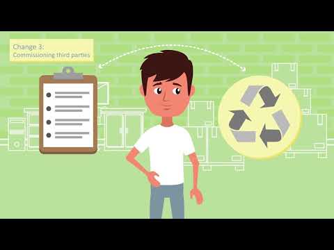 A Lei Alemã de Embalagens de 2019 - O que mudou com a Lei de Embalagens?