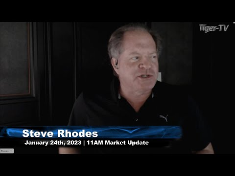January 24th, 11AM ET Market Update on TFNN - 2023