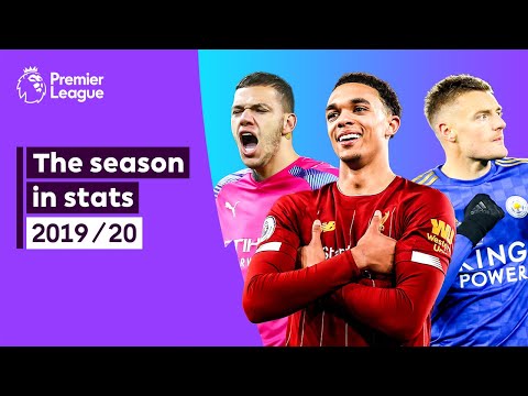When Liverpool became Premier League CHAMPIONS | 2019/20 in stats