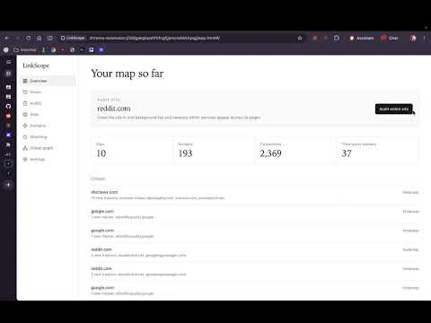Item video thumbnail