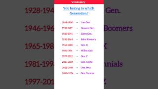 Download lagu Which Generation were you born in? mp3 Download lagu Which Generation were you born in? mp3