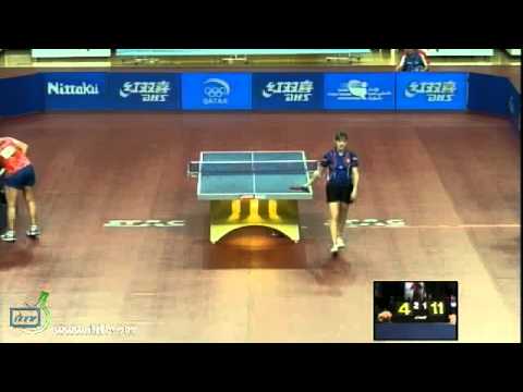 2012 FINAL WORLD OLYMPIC QUAL. TOUR. NOSKOVA Y. (RUS) vs DVORAC G. (ESP)