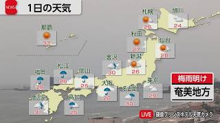 7月1日の天気