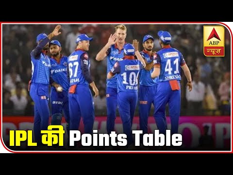 IPL 2020: Here's A Look At The Points Table | ABP News