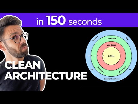 Clean Architecture in 150 seconds