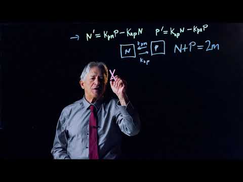 11.1 Pitchfork Bifurcation in a model of public opinion