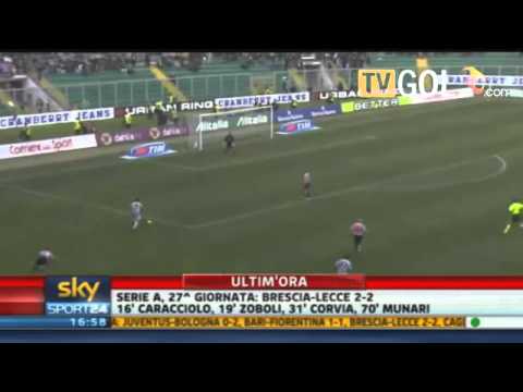 Palermo - Udinese 0:7 27/2/11