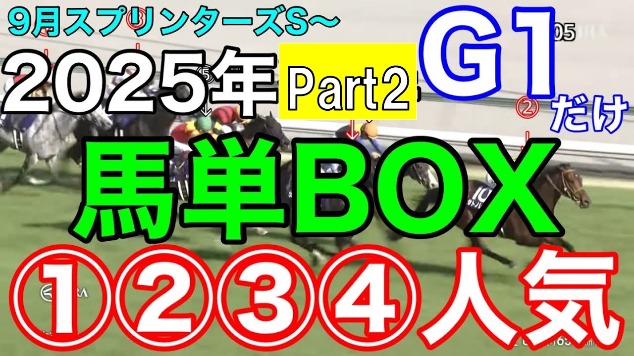 【競馬検証】G1なら人気馬買っておけば勝てる説-Part2-