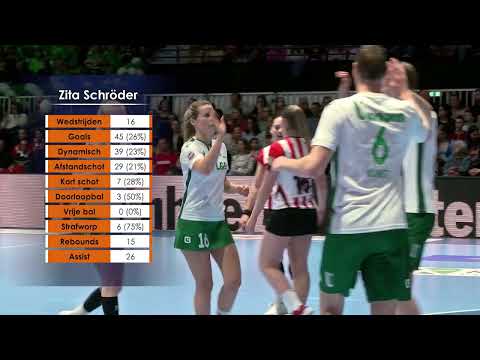 Nominaties Beste Speelster