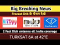 Watch 50 Channels Of Freesat Dth On Turksat 6A At 42 E